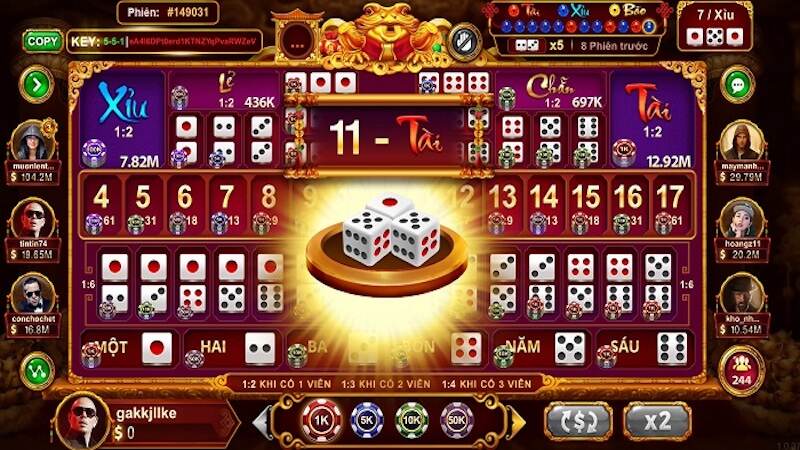 Quy tắc chơi game Tài Xỉu Sunwin